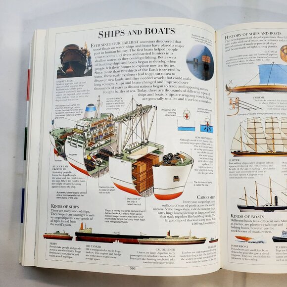Children's illustrated Encyclopedia by DK Dorling Kindersley - Picture 6 of 8